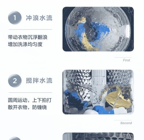 冰柜出现嘀嗒水声是什么原因？如何快速解决？  第2张