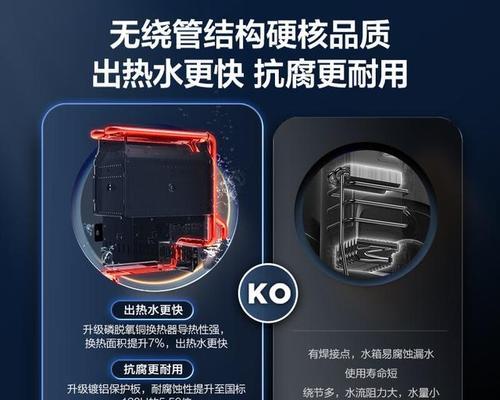 电热水器显示e3代码是什么意思？如何快速解决e3故障？  第1张