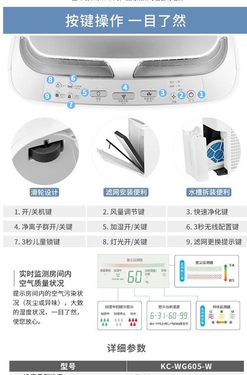 万和净水器换滤芯红灯亮了怎么办？如何快速处理？  第2张