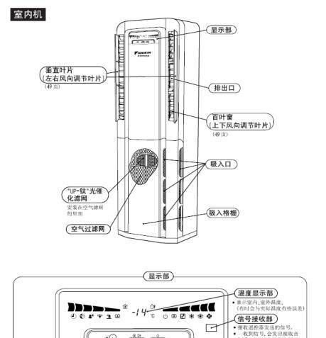 大金空调不制冷的原因有哪些？如何快速解决？  第1张