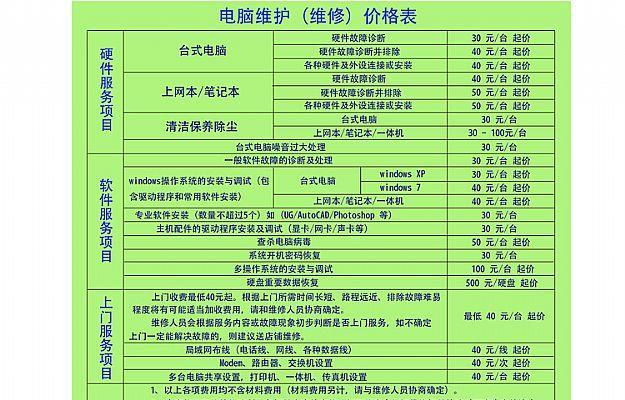 卧式冰柜维修多少钱？常见问题及维修费用解析？  第3张