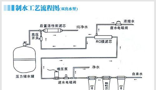 闵行区饮水机接线方法是什么？如何正确连接电源？  第3张