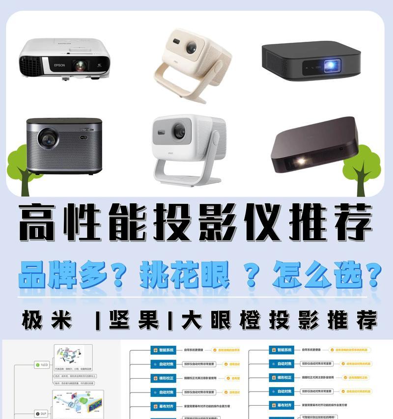 投影仪图解图片怎么看？需要哪些步骤？  第3张