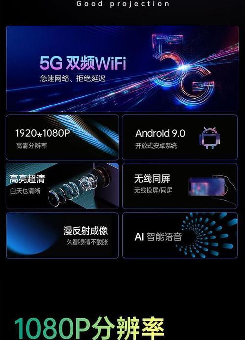 圣仑西尼投影仪价格高是为什么？  第3张