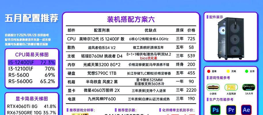 如何查看整个电脑配置？需要哪些步骤？  第3张