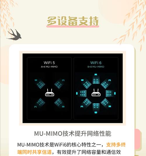 电脑网络设置如何优化以提高速度？  第1张
