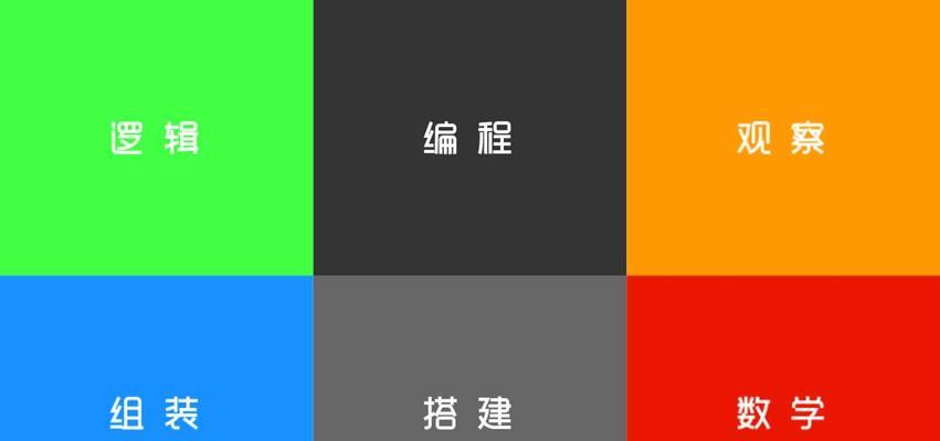 robotgo投影仪的性能如何？购买前需要考虑哪些因素？  第1张