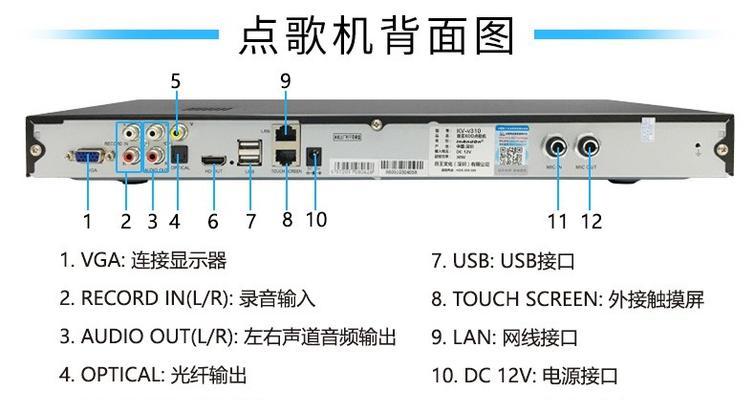 电影投影仪如何设置卡拉OK功能？  第2张