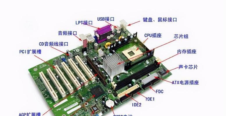 电脑换新硬盘后黑屏的解决方法是什么？  第2张