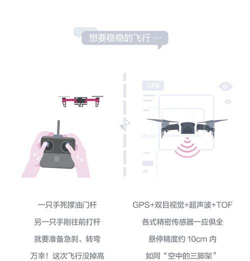 6个镜头无人机怎么用手机拍照？操作步骤和技巧是什么？  第1张