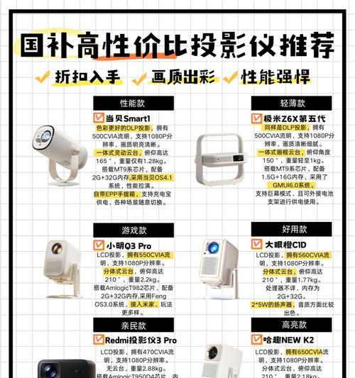 投影仪底座的作用是什么？  第3张