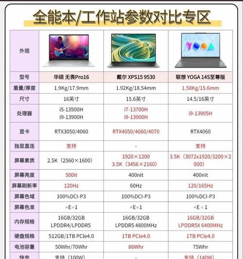 玩帕鲁电脑自动关机什么原因？如何解决？  第1张
