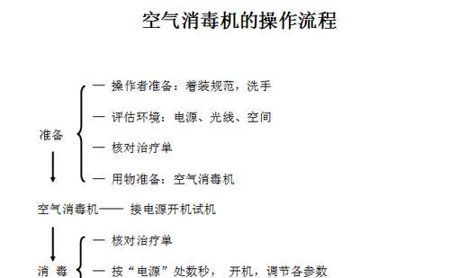 电脑正常开关机的操作流程是什么？步骤是否简单？  第3张