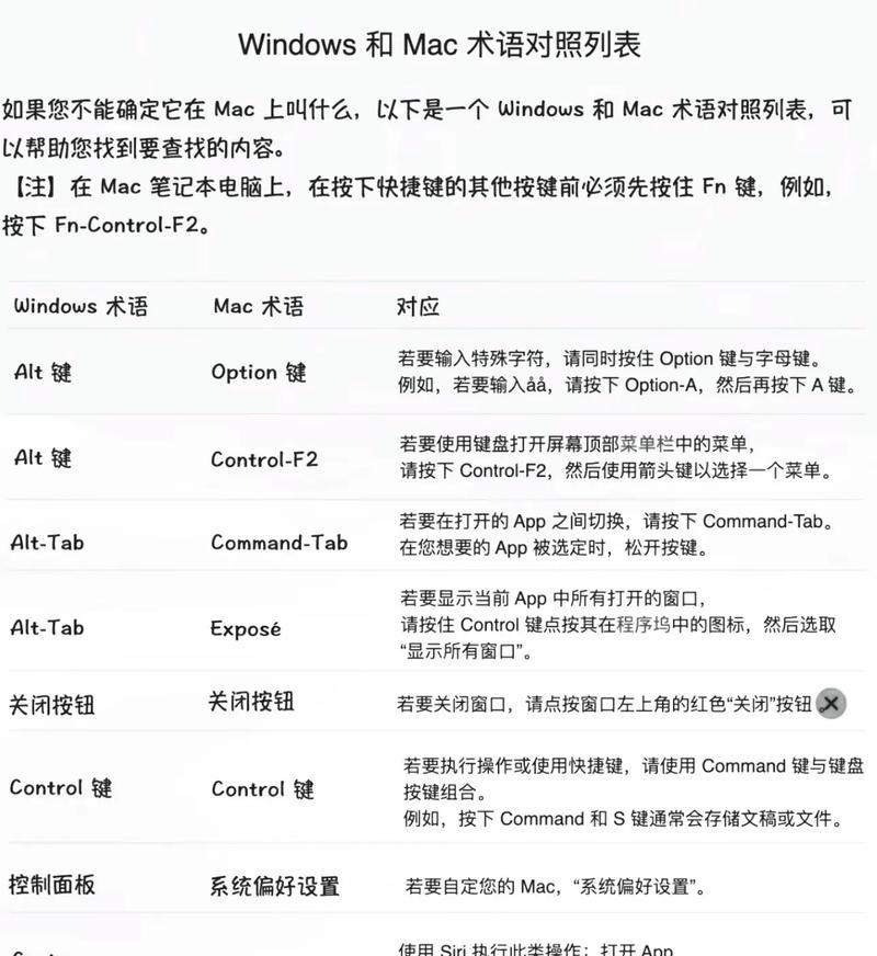 苹果笔记本怎么下载软件？下载软件时应注意什么？  第3张