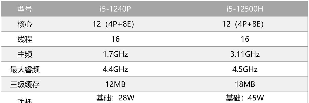 新笔记本电脑查看配置型号的步骤是什么？  第1张