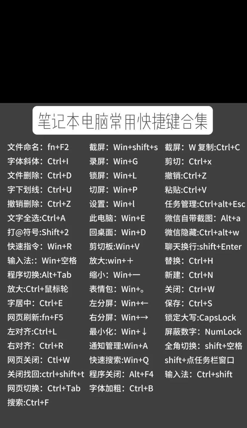笔记本电脑重启的快捷键是什么？  第3张