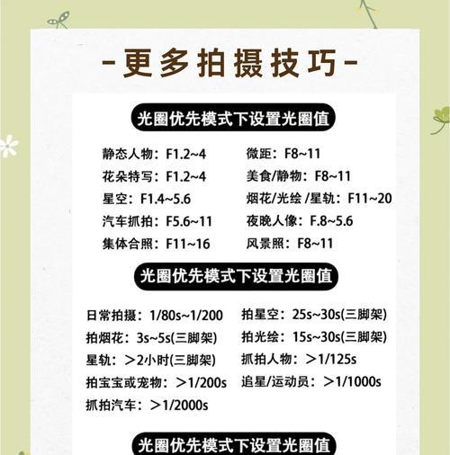 手机拍照如何实现两边同时对焦？对焦技巧有哪些？  第1张