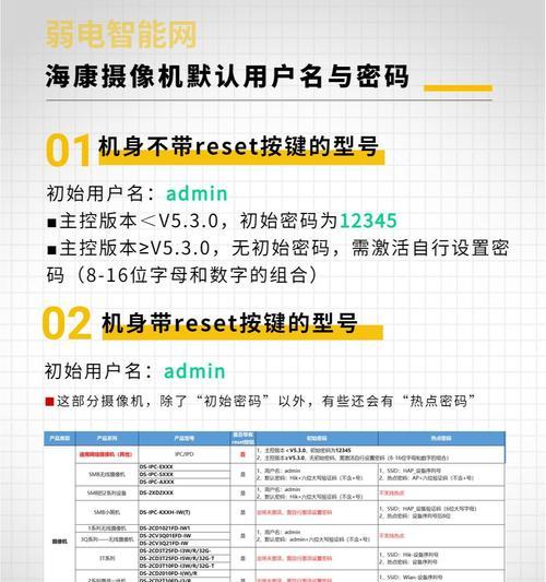 漂流摄像机如何连接手机拍照？操作指南是什么？  第2张