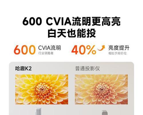 投影仪投影出来的名字如何称呼？  第3张