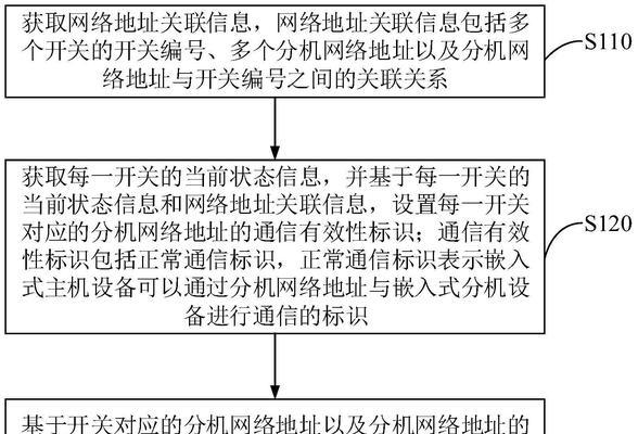 如何查看通信系统的电脑配置？需要哪些步骤？  第1张