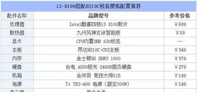 如何查看通信系统的电脑配置？需要哪些步骤？  第3张