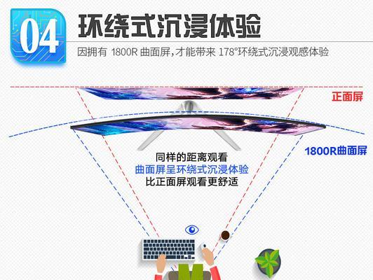 如何调整电脑显示器为曲面或直面？  第1张