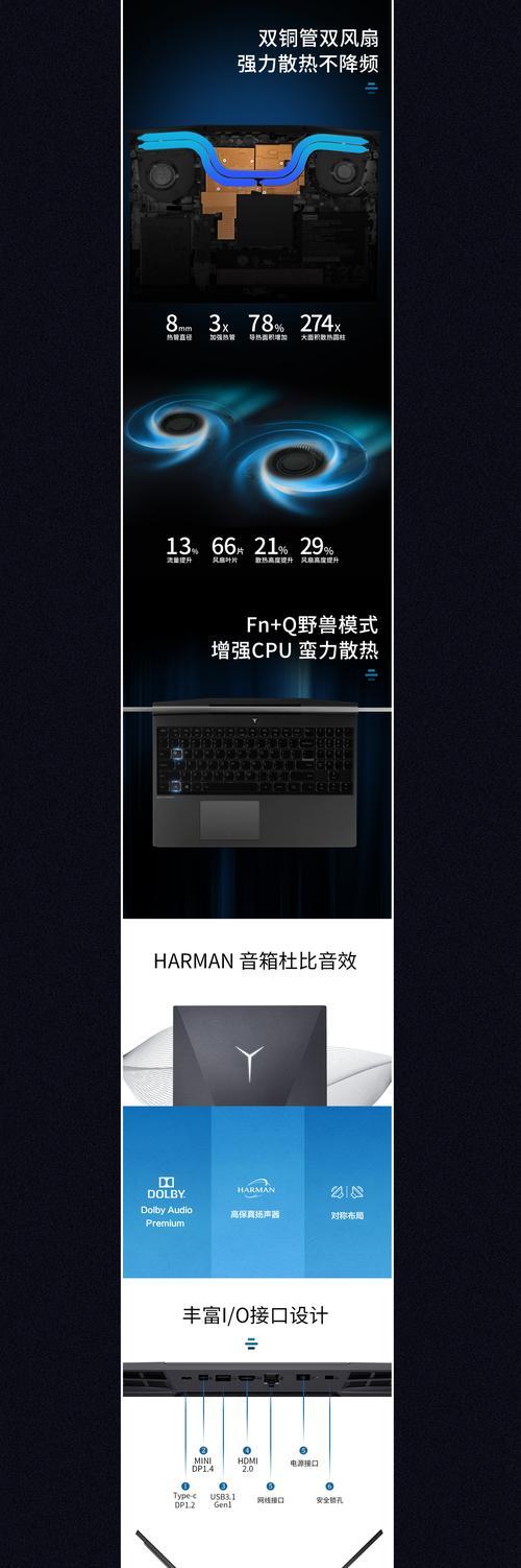 美术机构专用投影仪的正确选择方法？  第1张