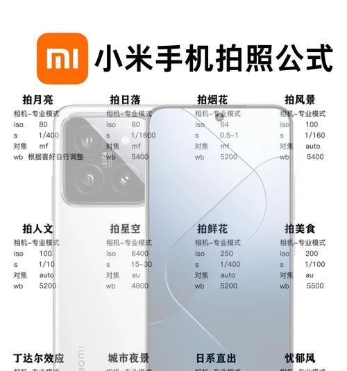 手机如何控制千米内的相机拍照？  第1张