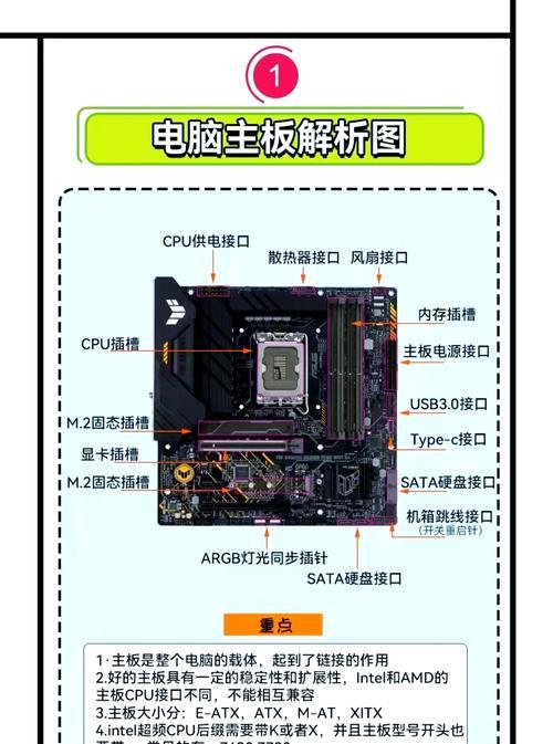 笔记本电脑装系统教程图解步骤是什么？  第2张