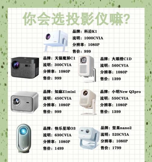 插优盘使用的投影仪型号是什么？  第3张