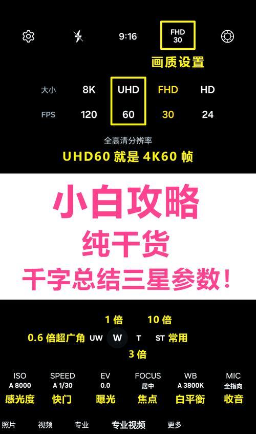 三星旗舰照相机手机拍照方法是什么？  第1张