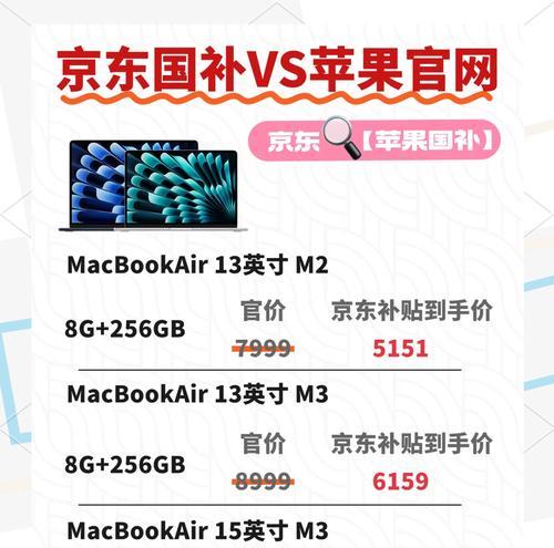 线下购买笔记本电脑何时最划算？如何挑选合适的时机？  第1张
