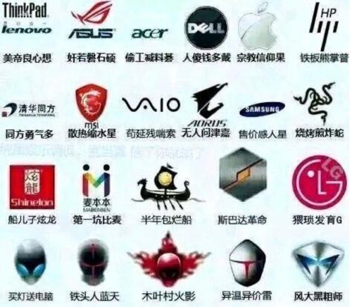 使用笔记本电脑的高手通常被称作什么？高手的称呼有哪些？  第2张
