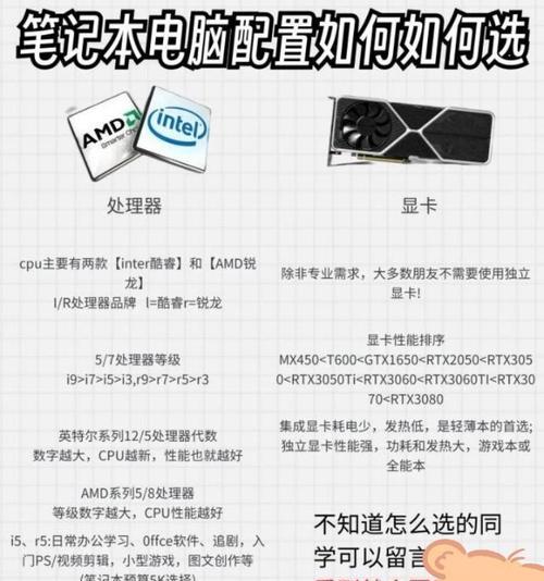 哪款笔记本电脑性价比高？好用的笔记本电脑价格范围是多少？  第3张