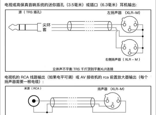 笔记本电脑耳机转接器的正确使用方法是什么？  第3张