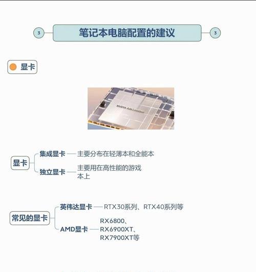 大学绘图设计笔记本电脑选购指南？  第1张