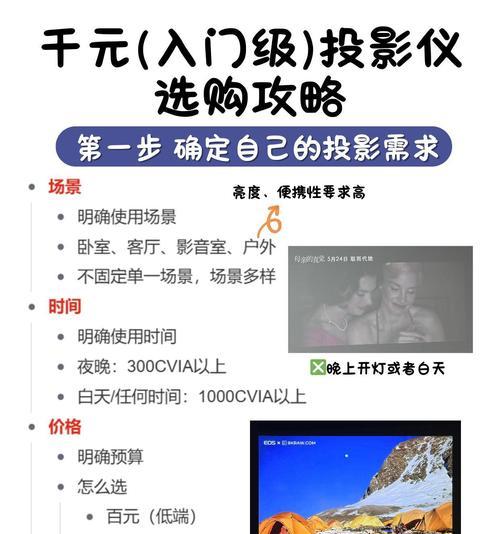 佳能投影仪亮度调整方法是什么？调整后效果如何？  第2张