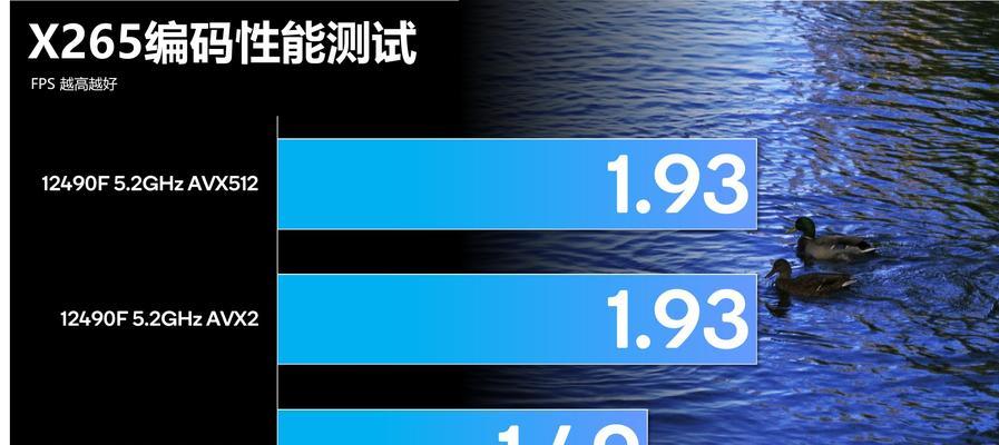 华硕s14笔记本超频设置步骤是什么？超频后性能提升明显吗？  第1张