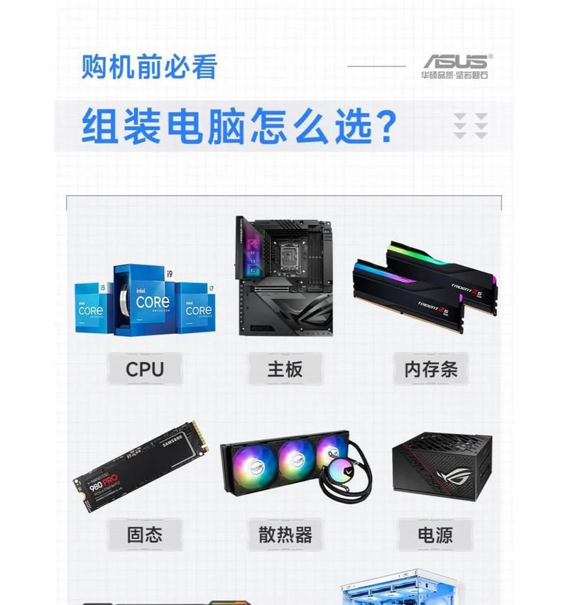 自己的电脑怎么看配置？如何查看电脑硬件信息？  第1张