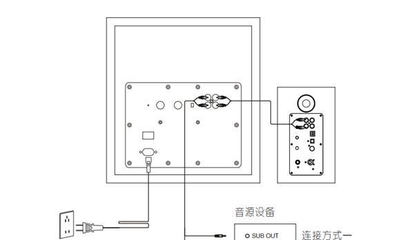 电脑如何连接音箱？配置电脑音箱的步骤是什么？  第2张