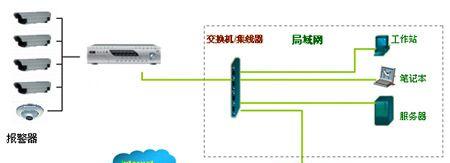 服务器密码机的使用方法是什么？有哪些步骤？  第3张
