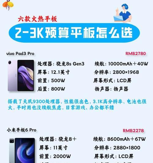 荣耀9平板电脑的评测结果如何？  第2张
