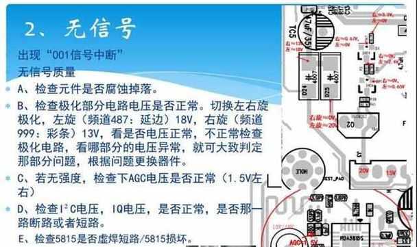 机顶盒红灯闪烁的原因是什么？如何快速解决？  第2张