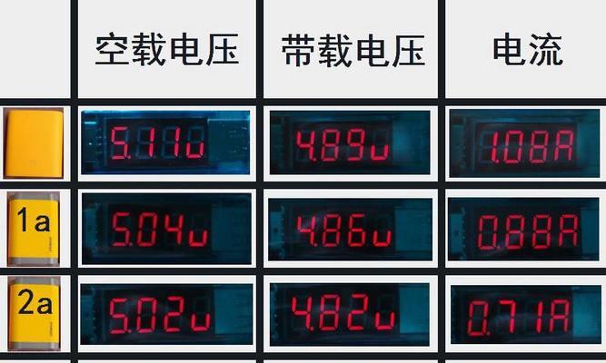 小米12上电无电流怎么办？可能的原因及解决步骤是什么？  第1张