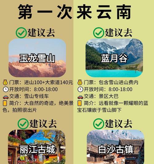 云南移动电源租赁流程是什么？  第2张