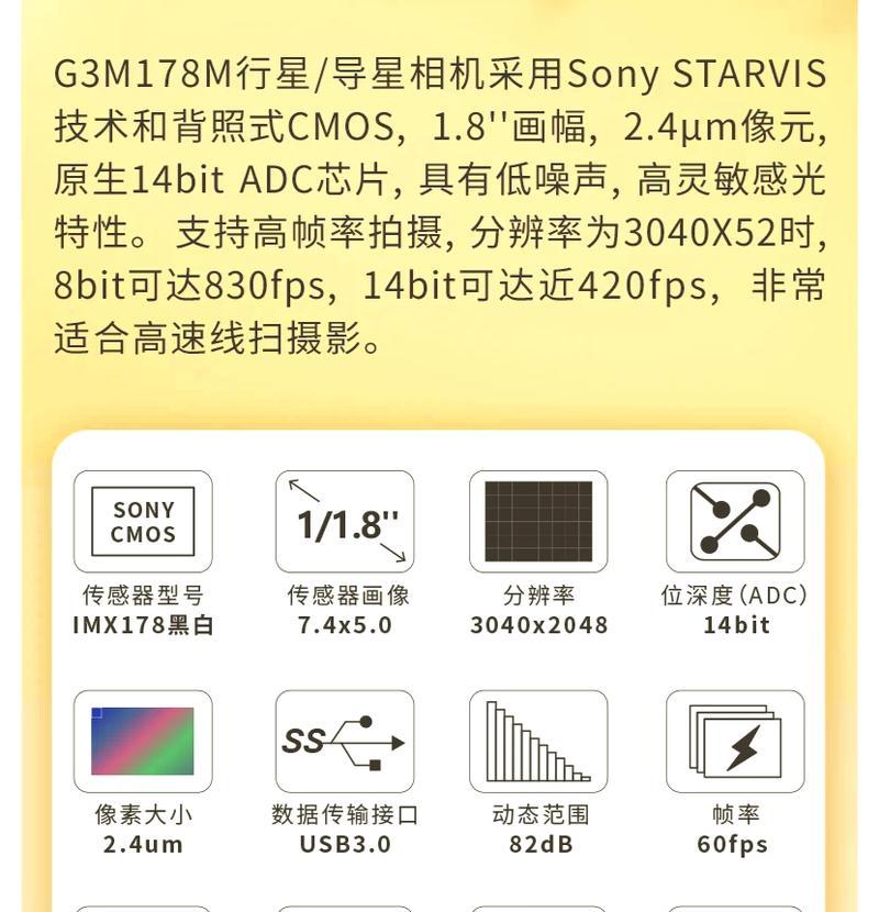 线阵相机镜头视角调整方法是什么？  第3张