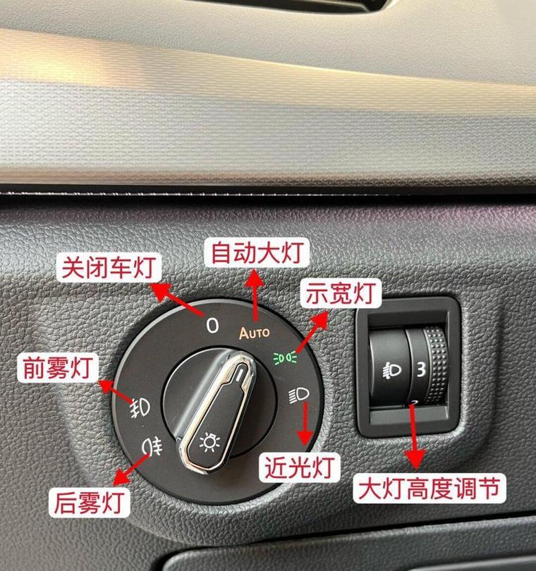 大众13宝来汽车网关的具体位置在哪里？  第1张