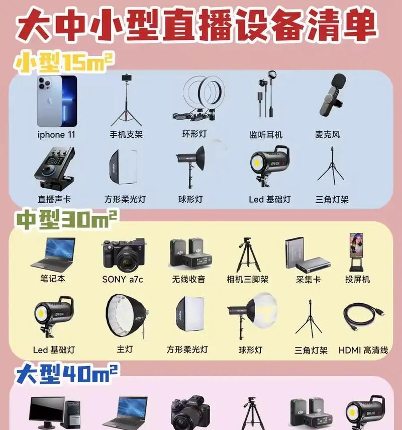 冷冻相机如何与单反镜头正确对焦？  第3张