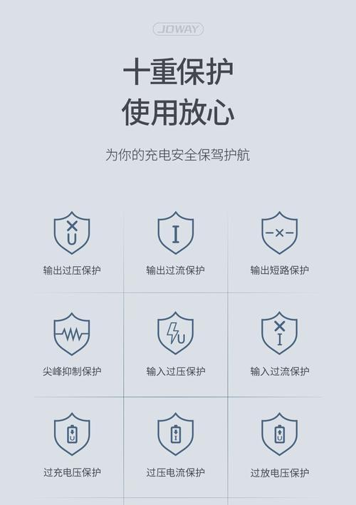 移动电源充电器为何能快速充电？超级快充技术原理是什么？  第3张