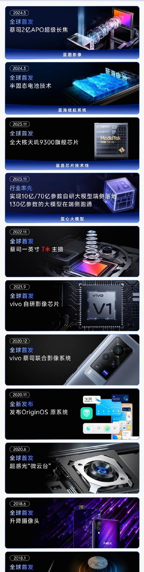 手机后置摄像头音乐设置方法是什么？  第3张